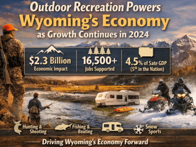 Outdoor Recreation Continues to be Major Force in Wyoming’s&nbsp;Economy