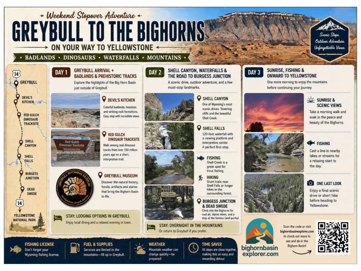 Greybull to the Bighorns on Your Way to Yellowstone or a Weekend&nbsp;Trip
